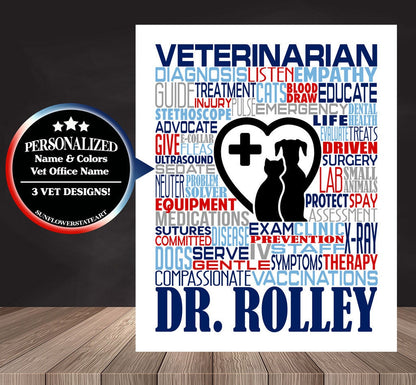 Veterinarian Poster, Personalized Vet Gift