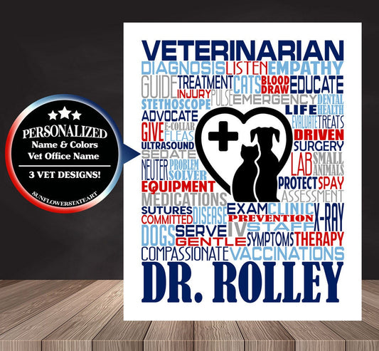 Veterinarian Poster, Personalized Vet Gift