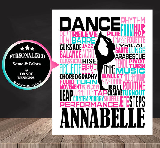 Dance Poster - Personalized Dancer Gift